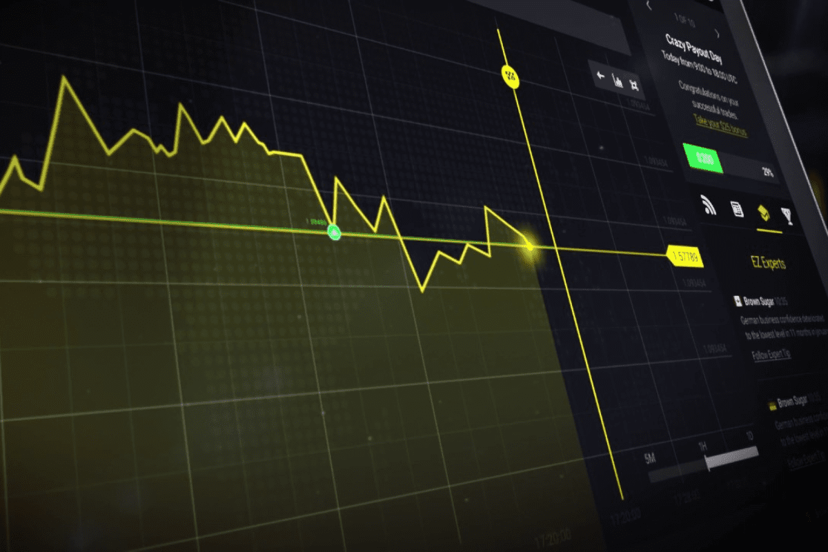 Options Trading